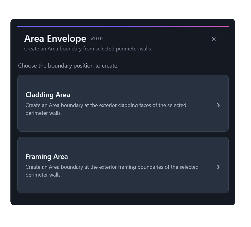 Flow Area Envelope interface