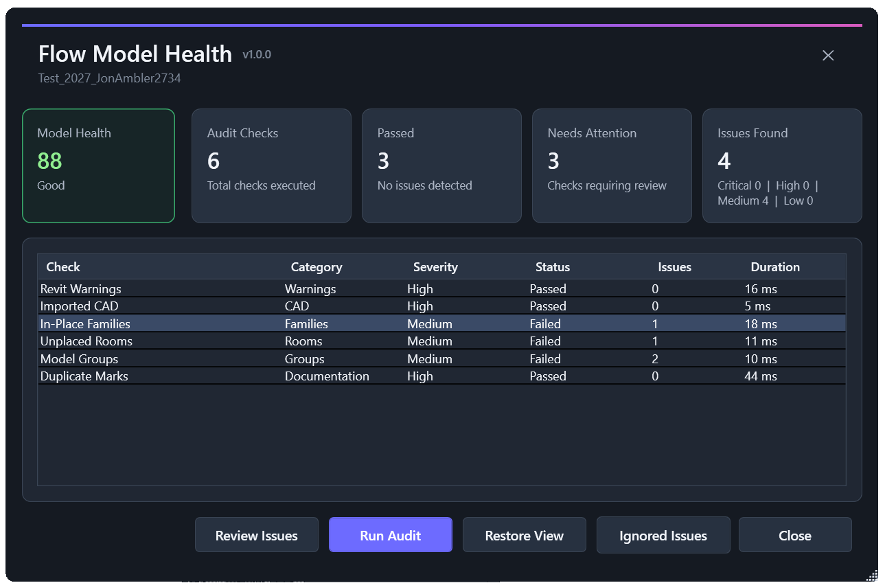 Flow Model Health interface